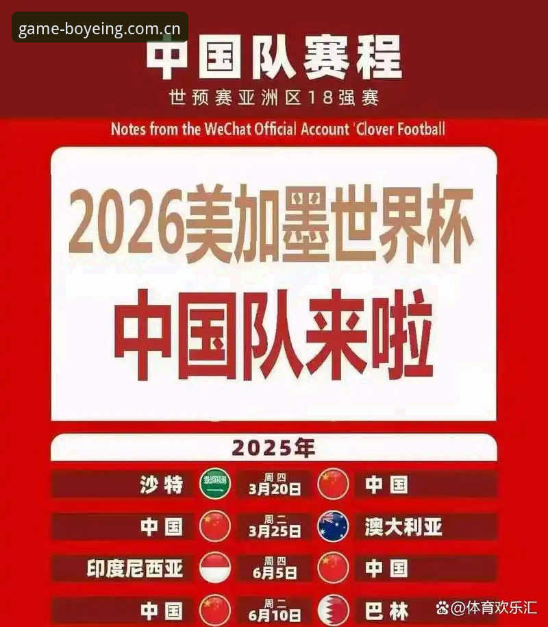 博业体育版本升级2026最新版本 揭秘2030世界杯扩军66队背后:中国男足入场券与博业体育的全球视野