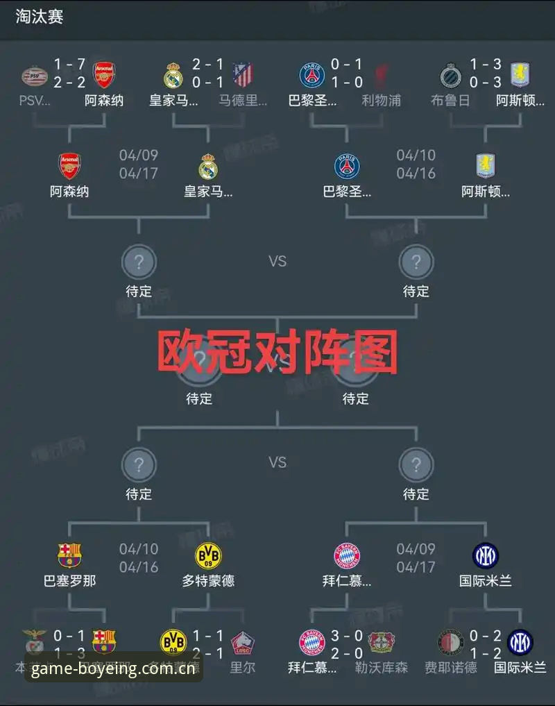 欧联杯决赛复盘教程：阿斯顿维拉3-0弗赖堡夺冠全解析